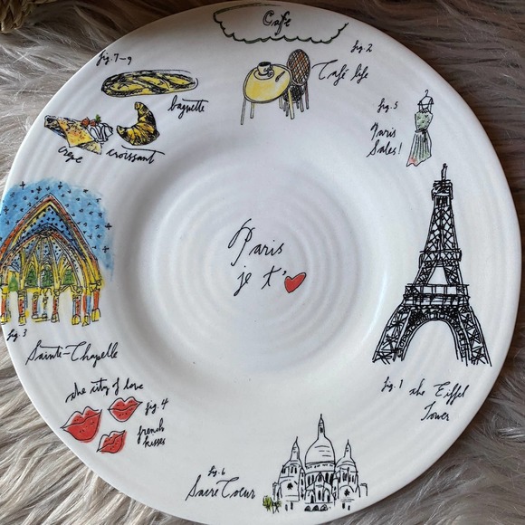 *SOLD* Anthropologie Linea Carta Plates - Paris, London & New York City - Picture 5 of 6